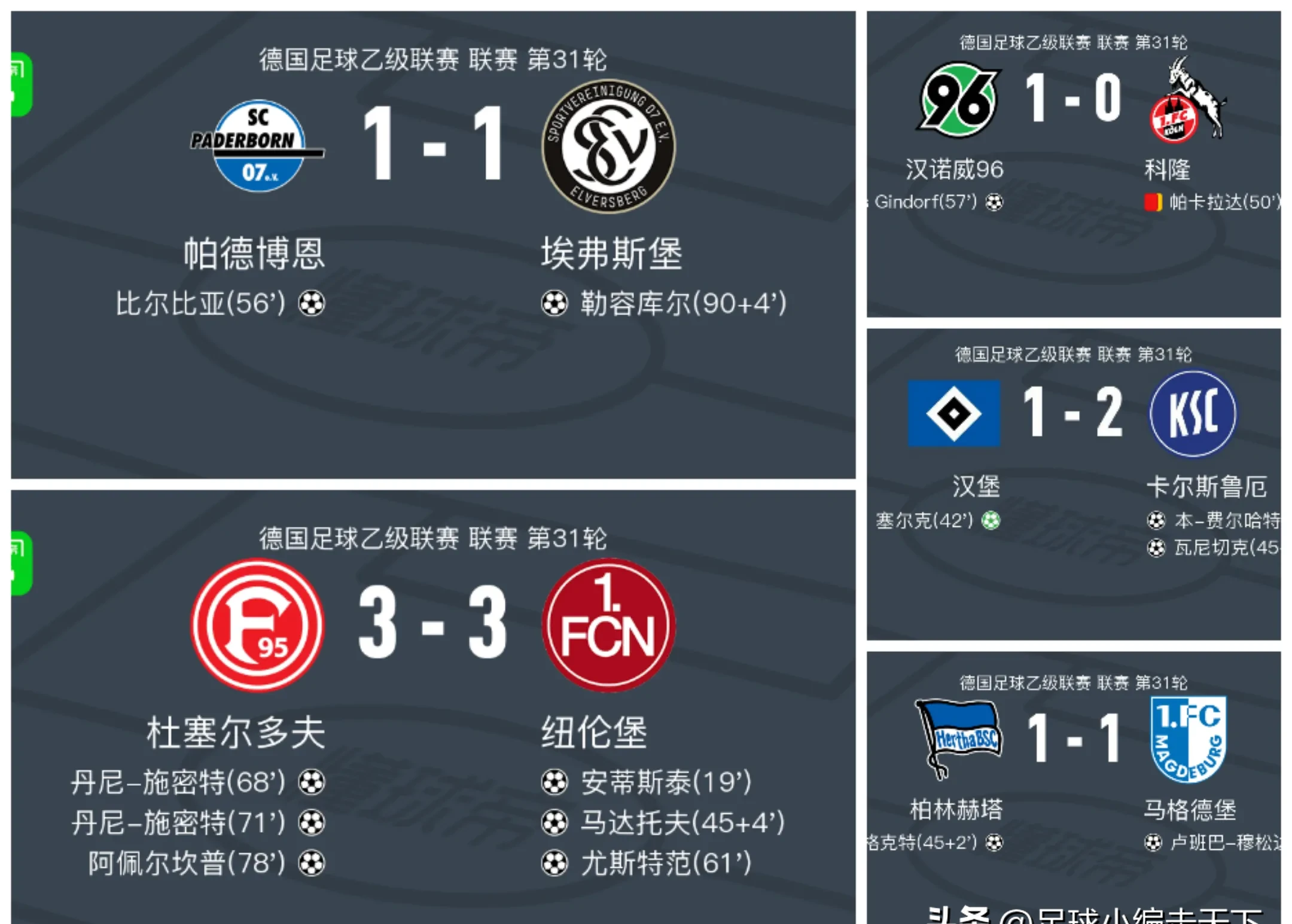 包含德甲赛程吃紧，斯图加特转会期调整名单，赛场秩序良好，资深球员宣示担当的词条