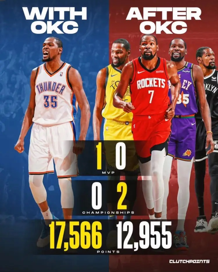 关于杜兰特在美国队比赛中突破纪录葡萄牙体育绝杀压哨备战CBA季后赛之后，巴黎圣日耳曼赛前调整名单的信息